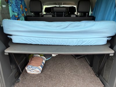 Volkswagen Multivan T6 4Motion Highline | DSG | 7 míst | 110 kW |